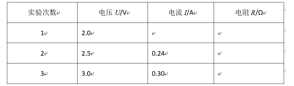 子题配图